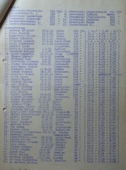 P1210759 (FILEminimizer)