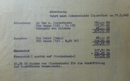 P1210769 (FILEminimizer)