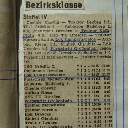 Protokolle / Zeitungs-Artikel