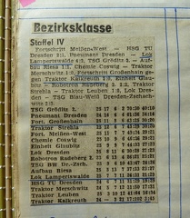 P1100599 (FILEminimizer)