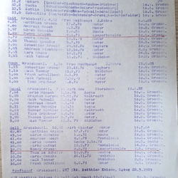 Protokolle / Zeitungs-Artikel