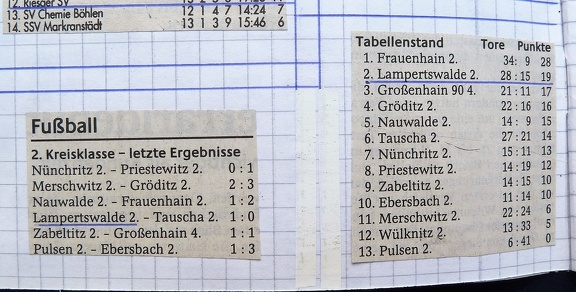P1110879 (FILEminimizer)