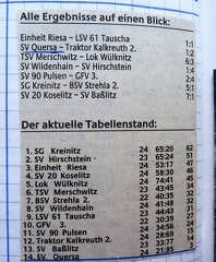 P1110948 (FILEminimizer)