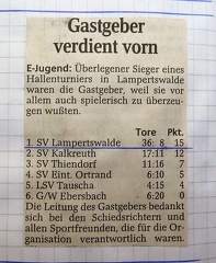 P1120430 (FILEminimizer)