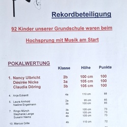 Schulsport und Leichtathletik