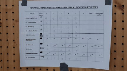 20260205 124041 (FILEminimizer)