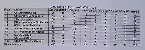 IMG-20260326-WA0024 (FILEminimizer)